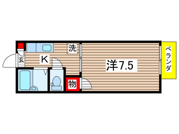 ファンタジーノブトの物件間取画像